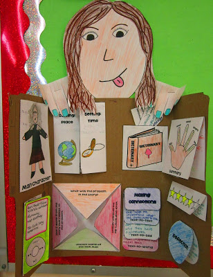 A tri-fold science board decorated with a paper head and hands peeking about the pinnacle with different pages about the book affixed